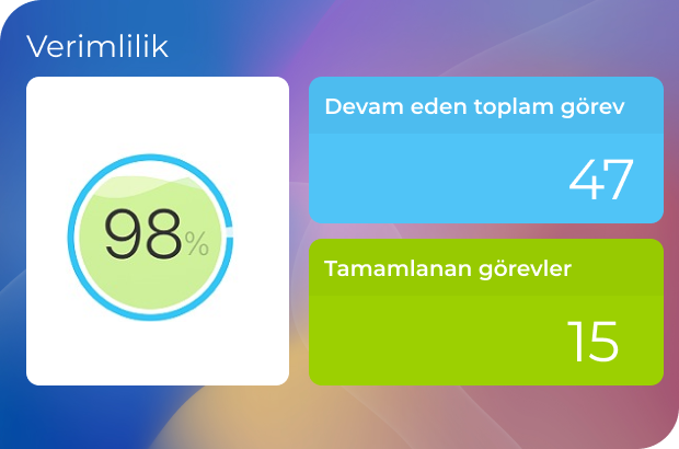 Bitrix24