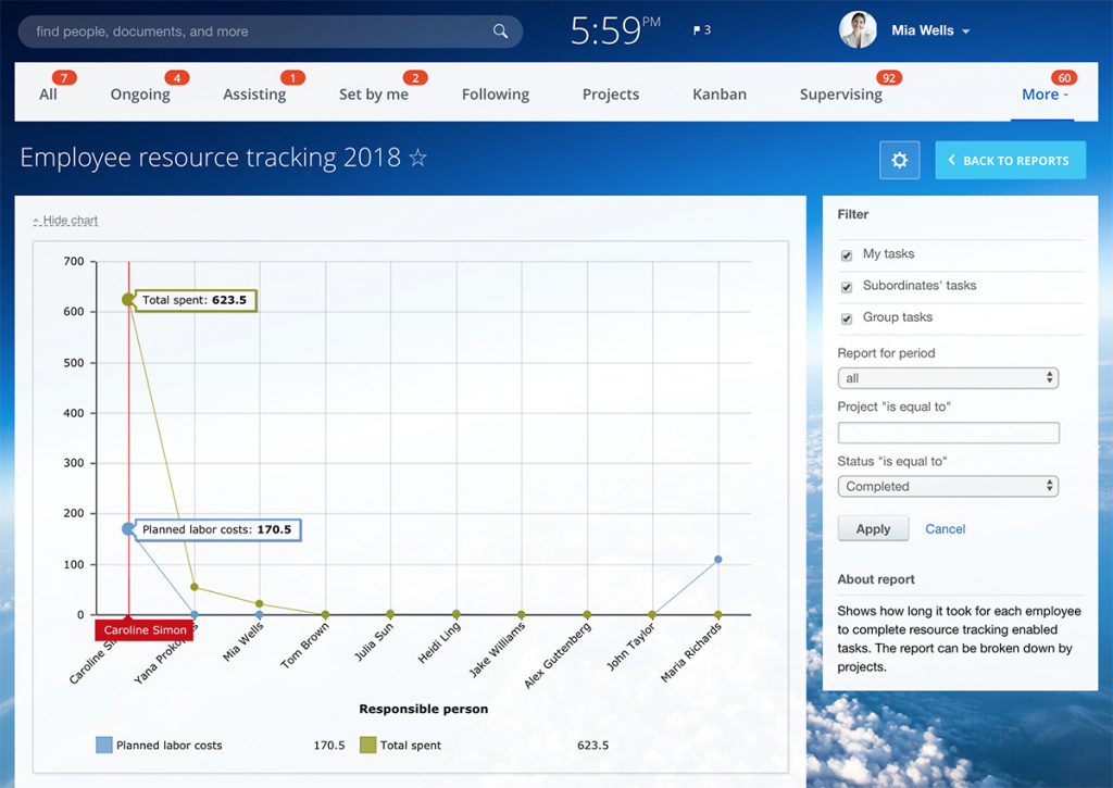 tasks_employee_resource_tracking.jpg