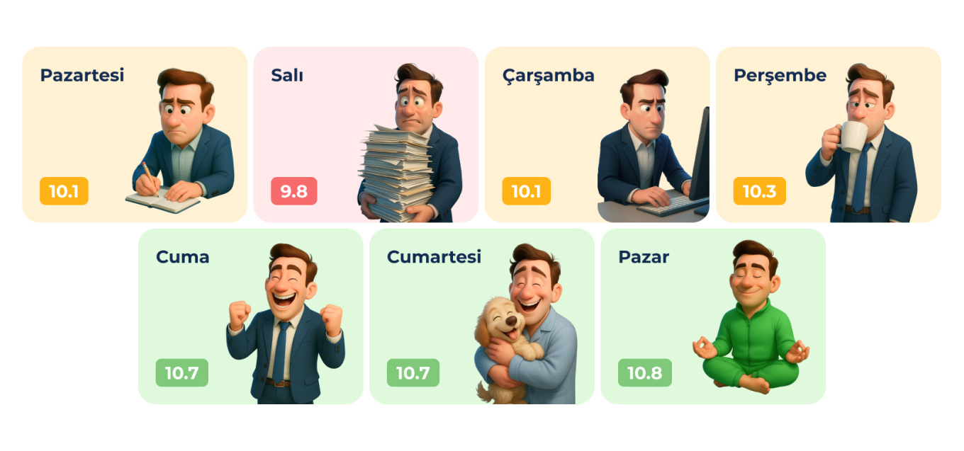 1 A Day-by-Day Breakdown of Workplace Moods.jpg