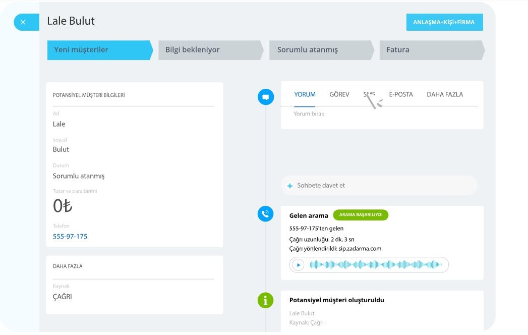 Yapay Zekâ (AI) ile Potansiyel Müşteri Oluşturma: Nasıl Yapılır