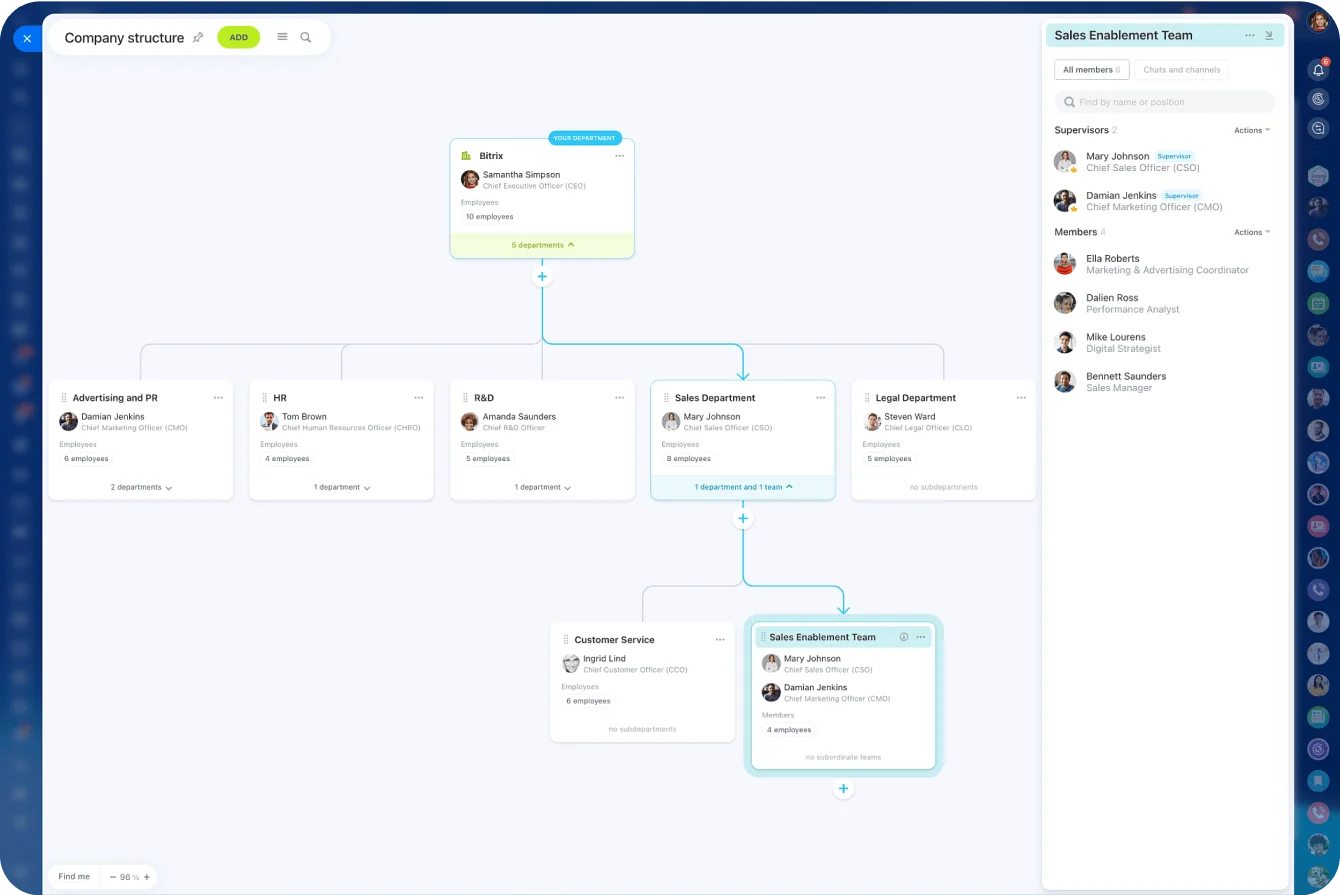 company-structure