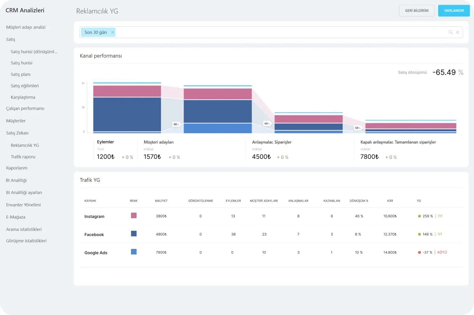 img-roi-calculator-comprehensive-analytics