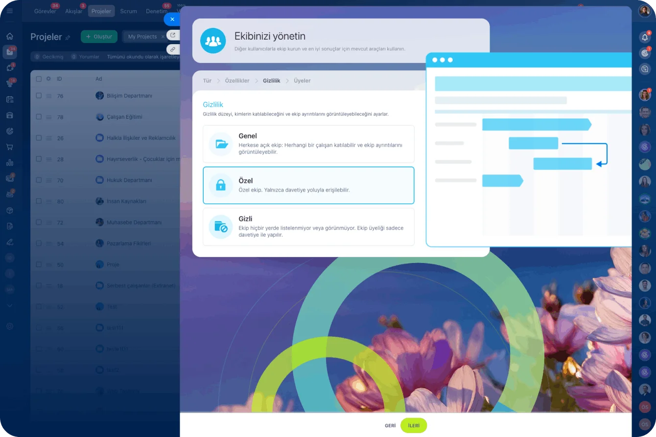 access-permissions