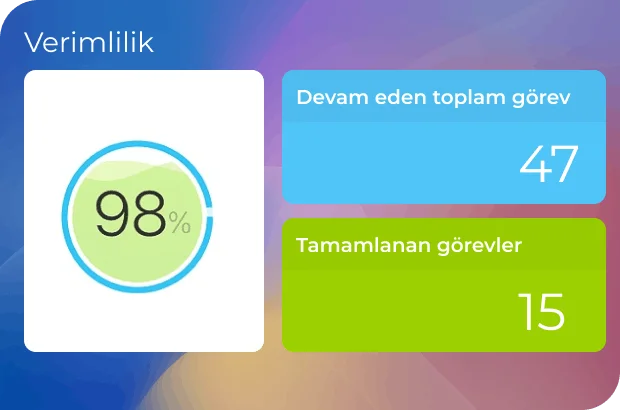 Bitrix24