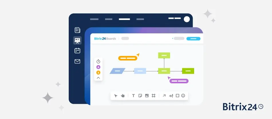 Bitrix24 Beyaz Tahta: Ekiplere ve Müşterilere Her Zaman Doğru Erişimi Sağlayın