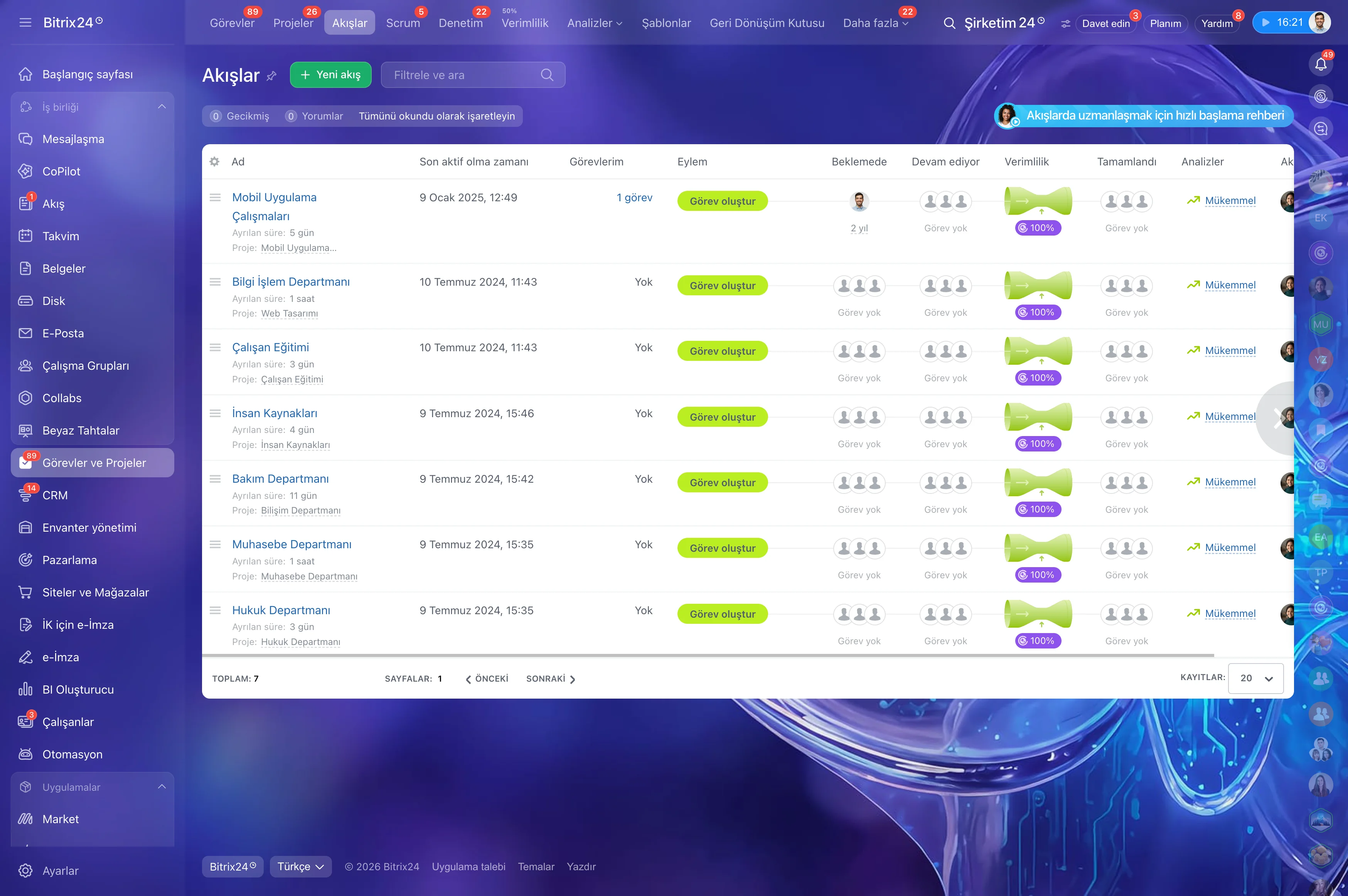 asli.bitrix24.com.tr_company_personal_user_156_tasks_flow_.png asli.bitrix24.com.tr_company_personal_user_156_tasks_flow_.png