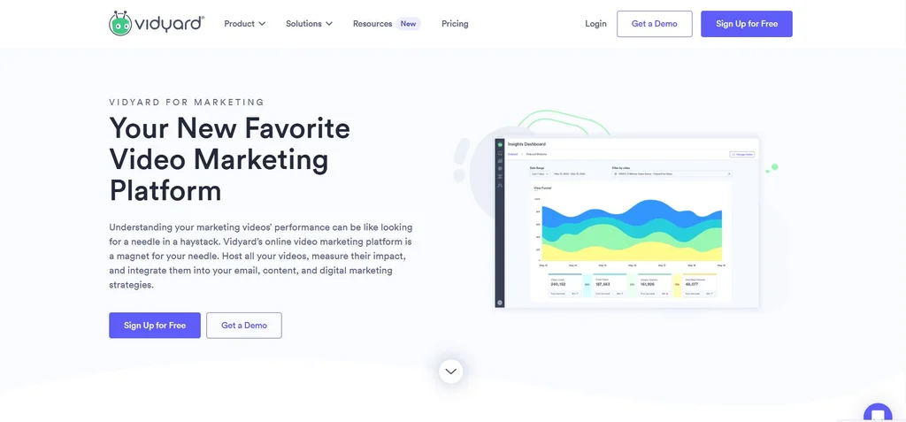 Vidyard