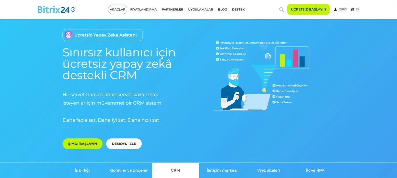 AI ile CRM