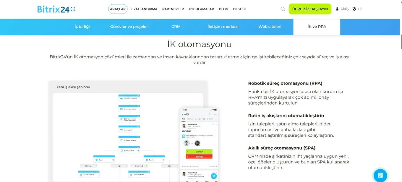 İş Akış Otomasyonu Nedir ve Size Nasıl Yardımcı Olur
