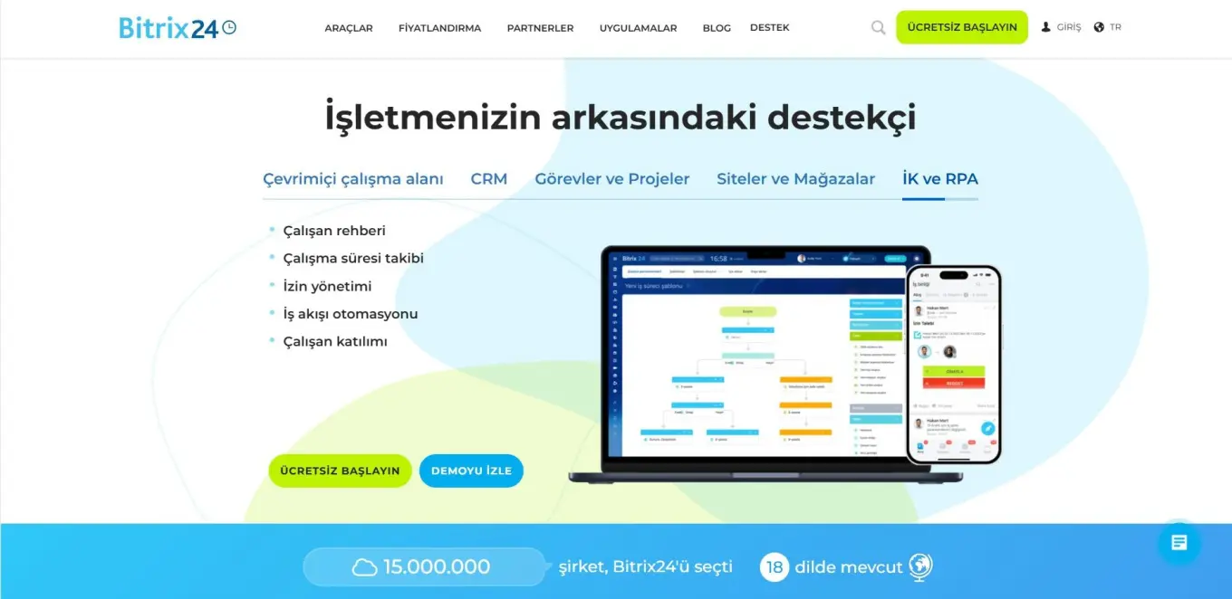 CRM'de Yapay Zekâ Kullanmak Faydalı mı Yoksa Zararlı mı
