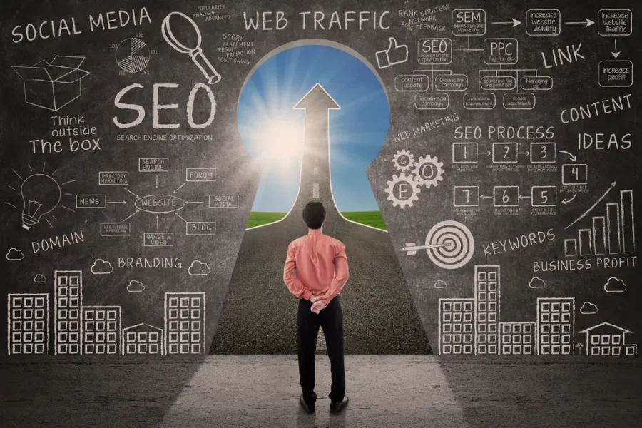 SEO ve İçerik Üretimi