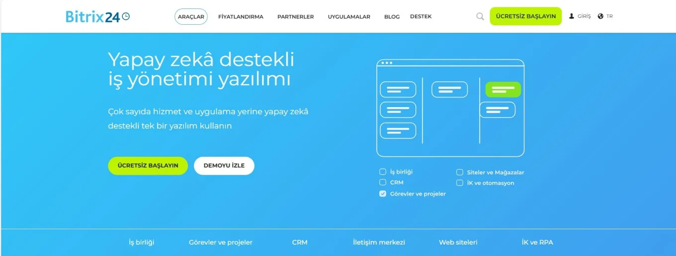 CRM'de Yapay Zekâ Kullanmak Faydalı mı Yoksa Zararlı mı