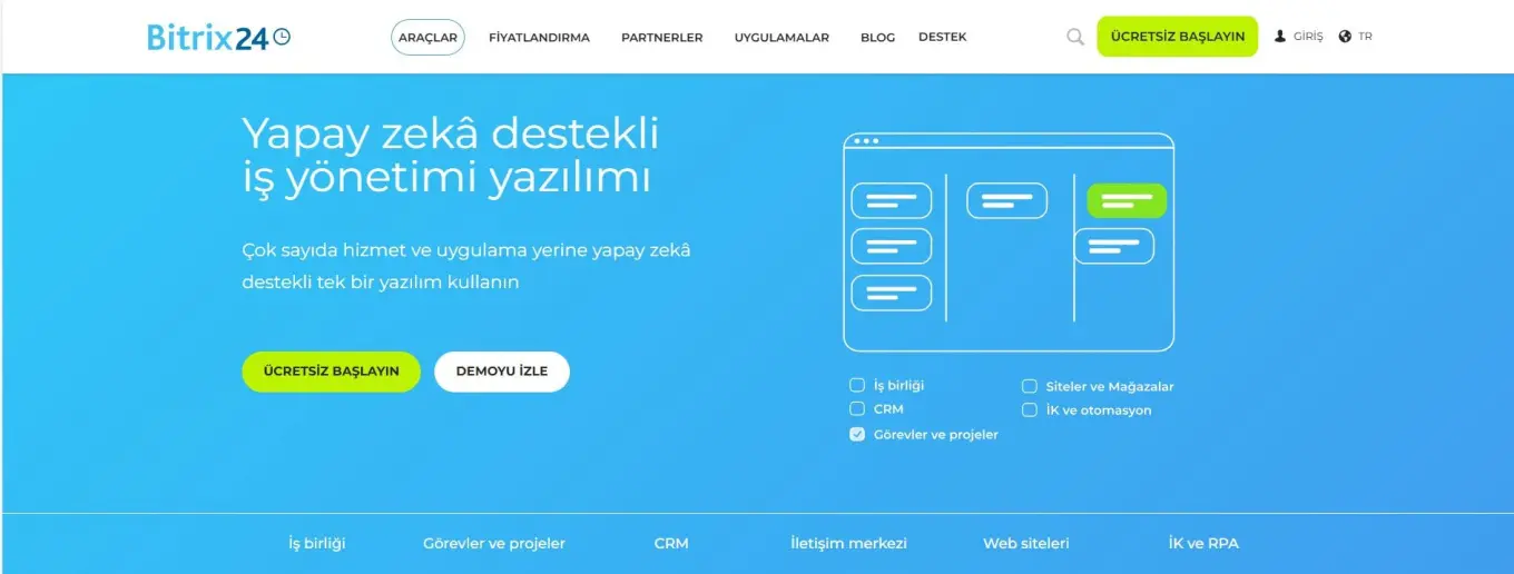 CRM'de Yapay Zekâ Kullanmak Faydalı mı Yoksa Zararlı mı