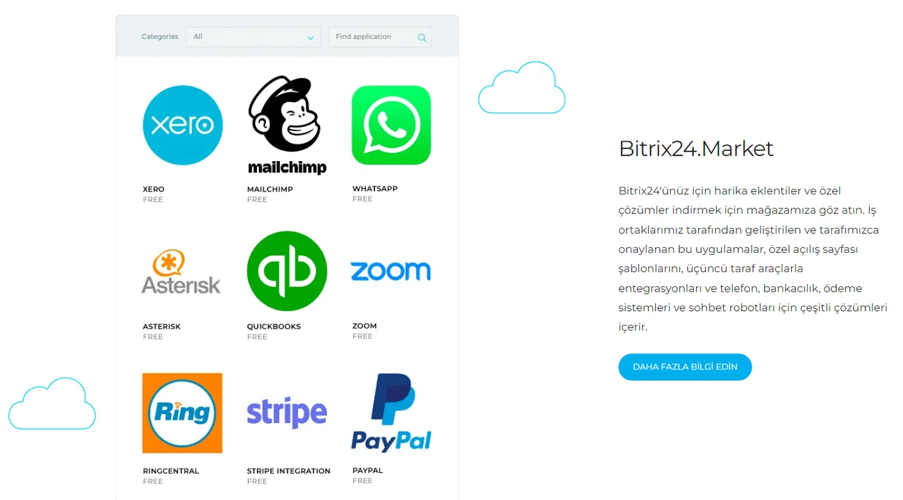 Küçük İşletmeler CRM Araçları Seçerken Hangi Özelliklere Dikkat Etmelidir?